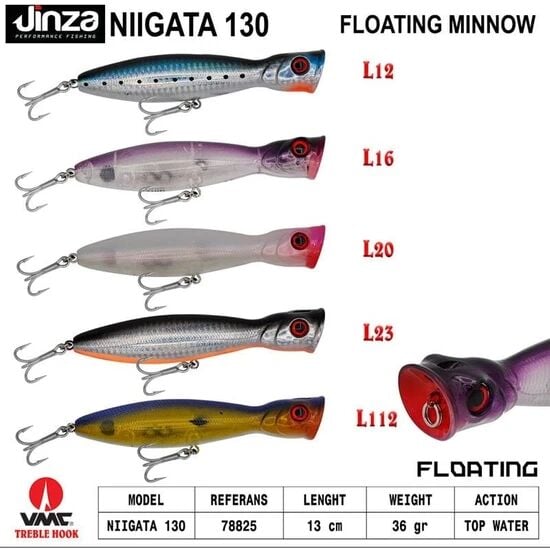 Jinza Niigata 130 mm 36 gr Poper Suni Yem