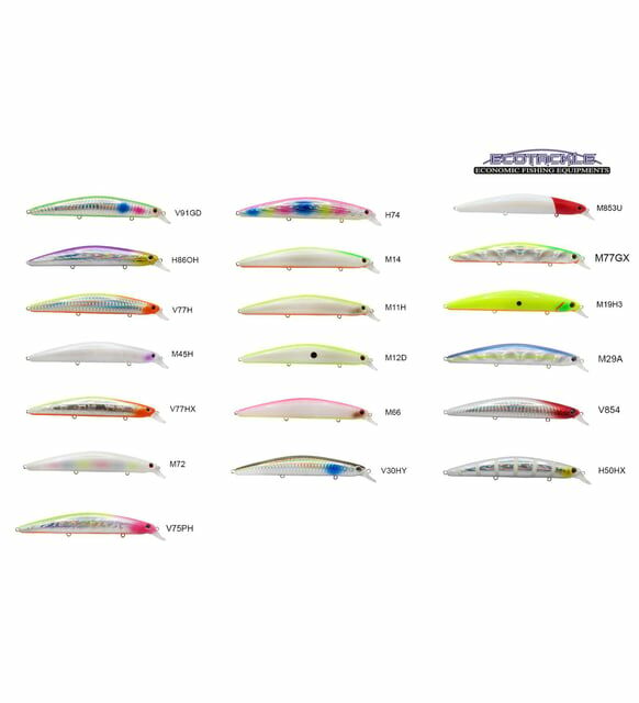 Ecotackle Ultimate Bass 125F 12.5Cm 21G Maket Balık