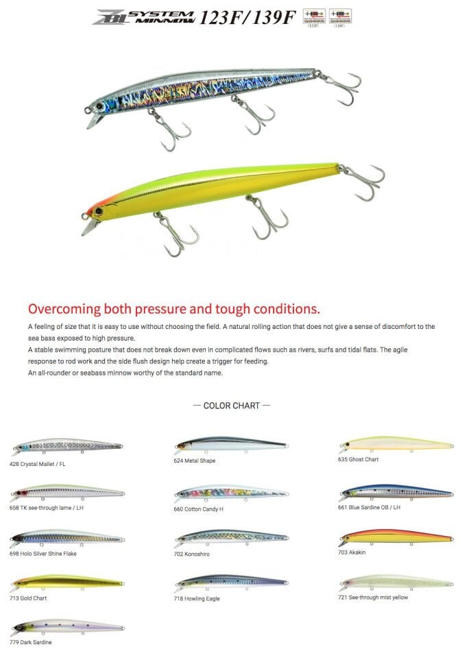 Zipbaits System Minnow 123F Mag Drive 15gr Maket Balık