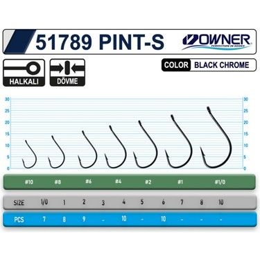 OWNER 51789 PINT-S