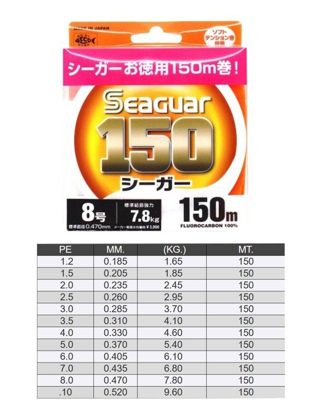 Seaguar 150 %100 Fluoro Carbon Misina 150mt